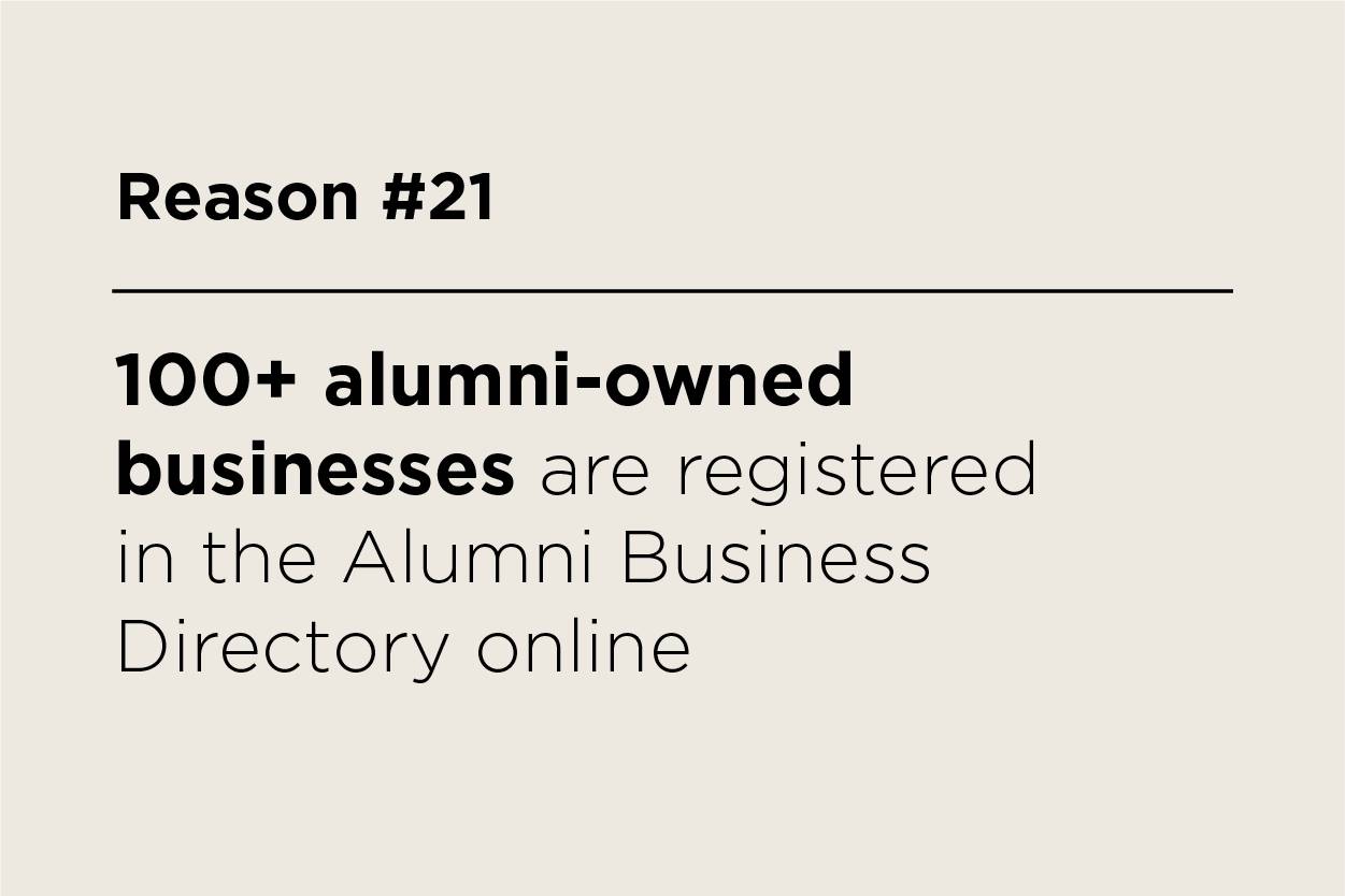 100+ alumni-owned businesses are registered in the Alumni Business Directory online.